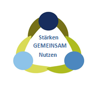 Staerken gemeinsam nutzen